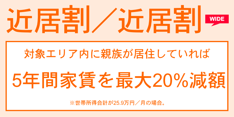 近居割／近居割WIDE　5年間家賃を最大20％減額